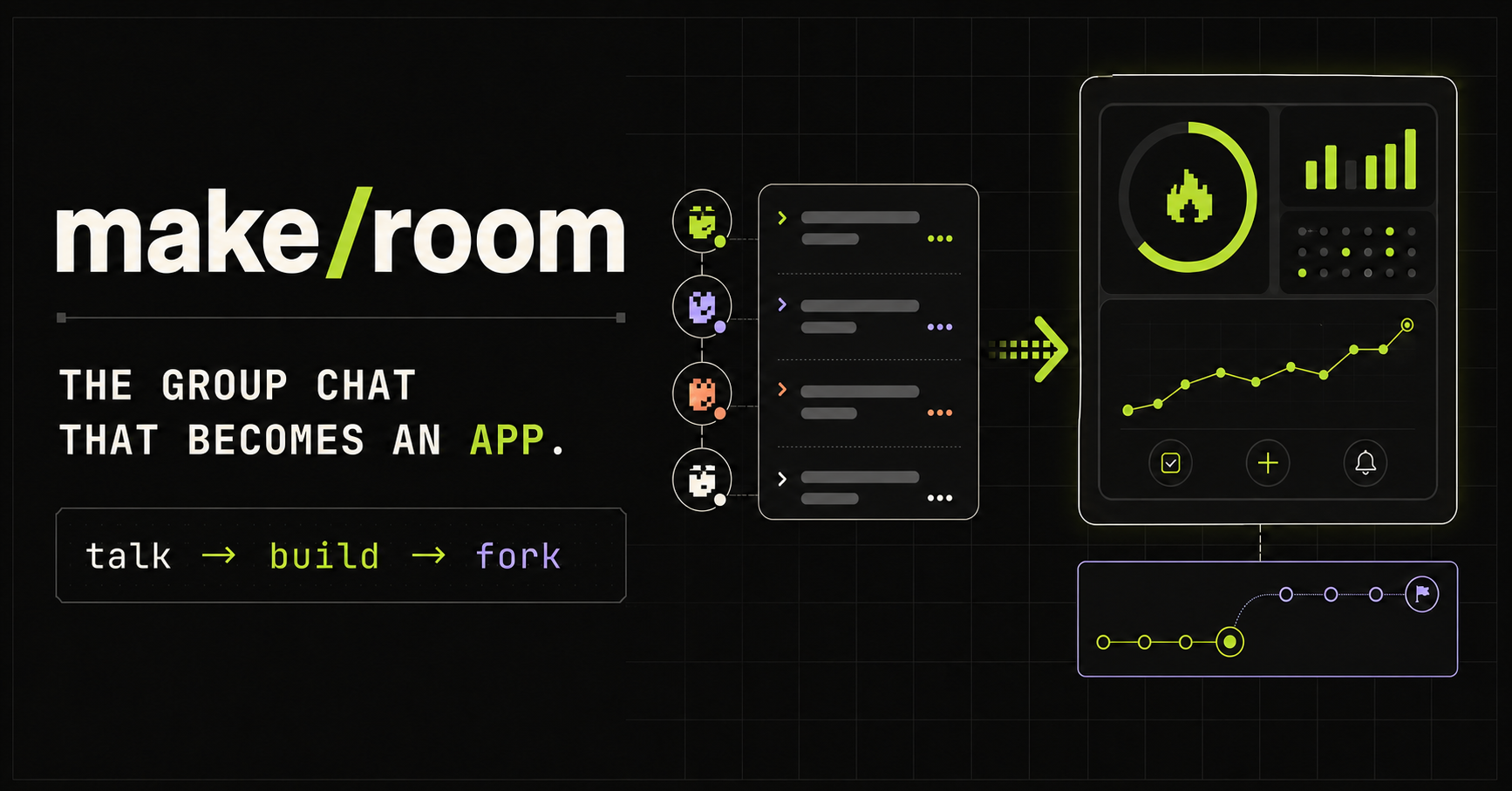 Make/room - group chats that become a app logo